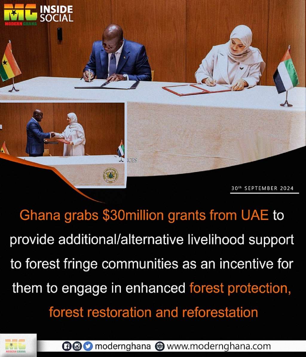 Modern Ghana Photo Reports