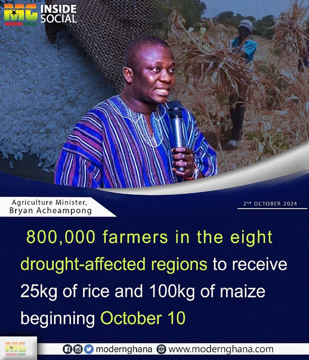 Modern Ghana Photo Reports