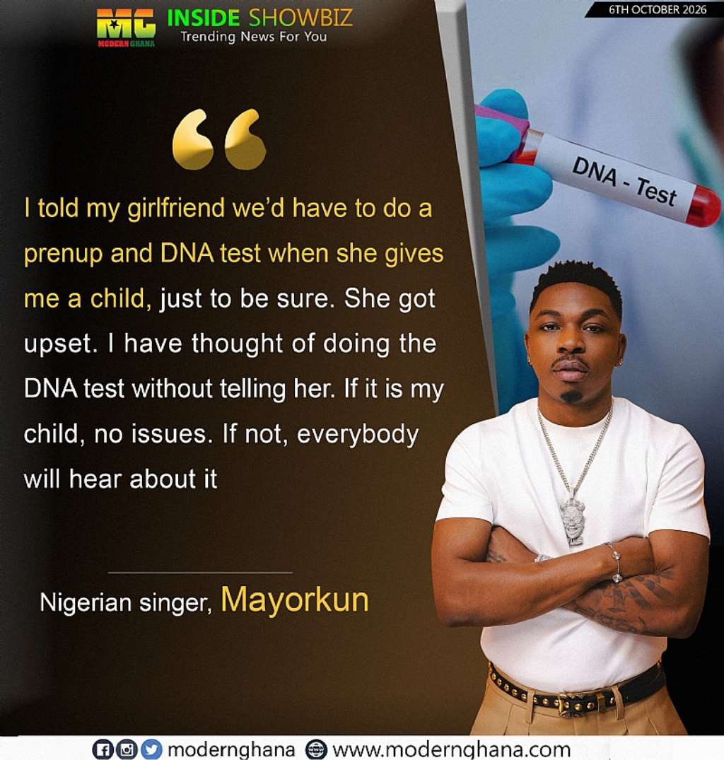 Modern Ghana Photo Reports