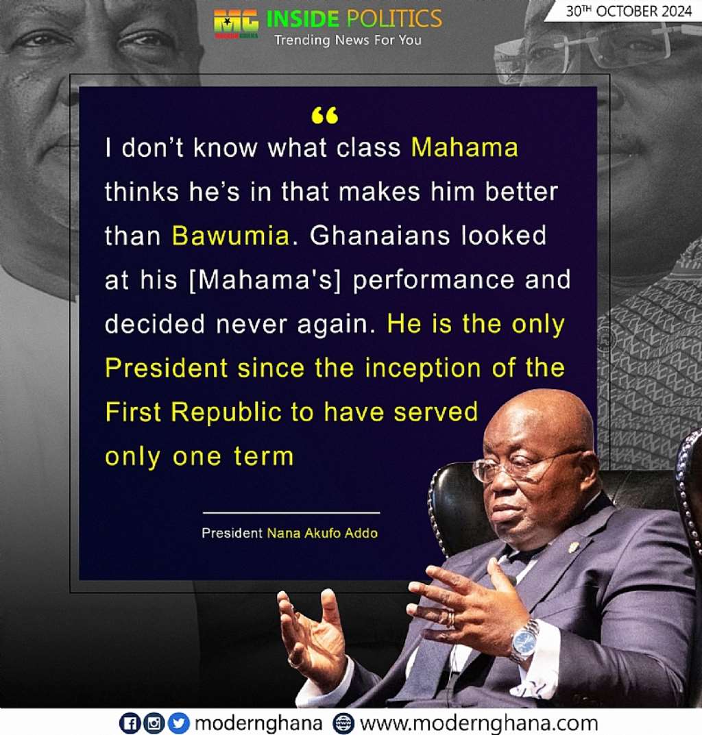 Modern Ghana Photo Reports