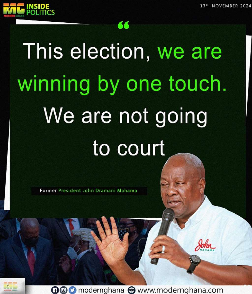 Modern Ghana Photo Reports