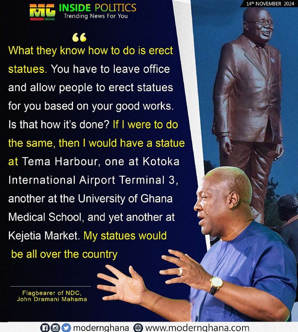 Modern Ghana Photo Reports