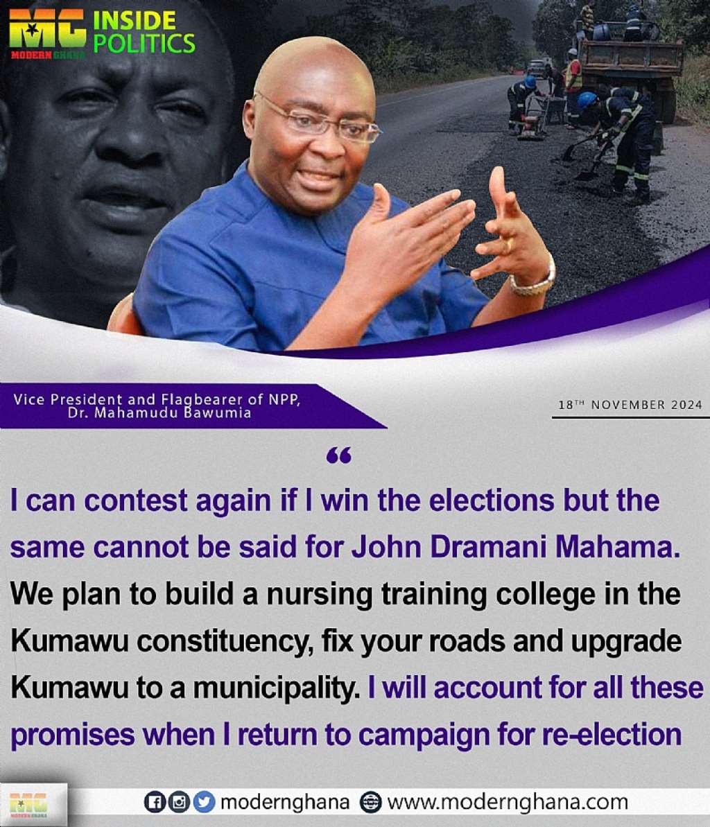 Modern Ghana Photo Reports