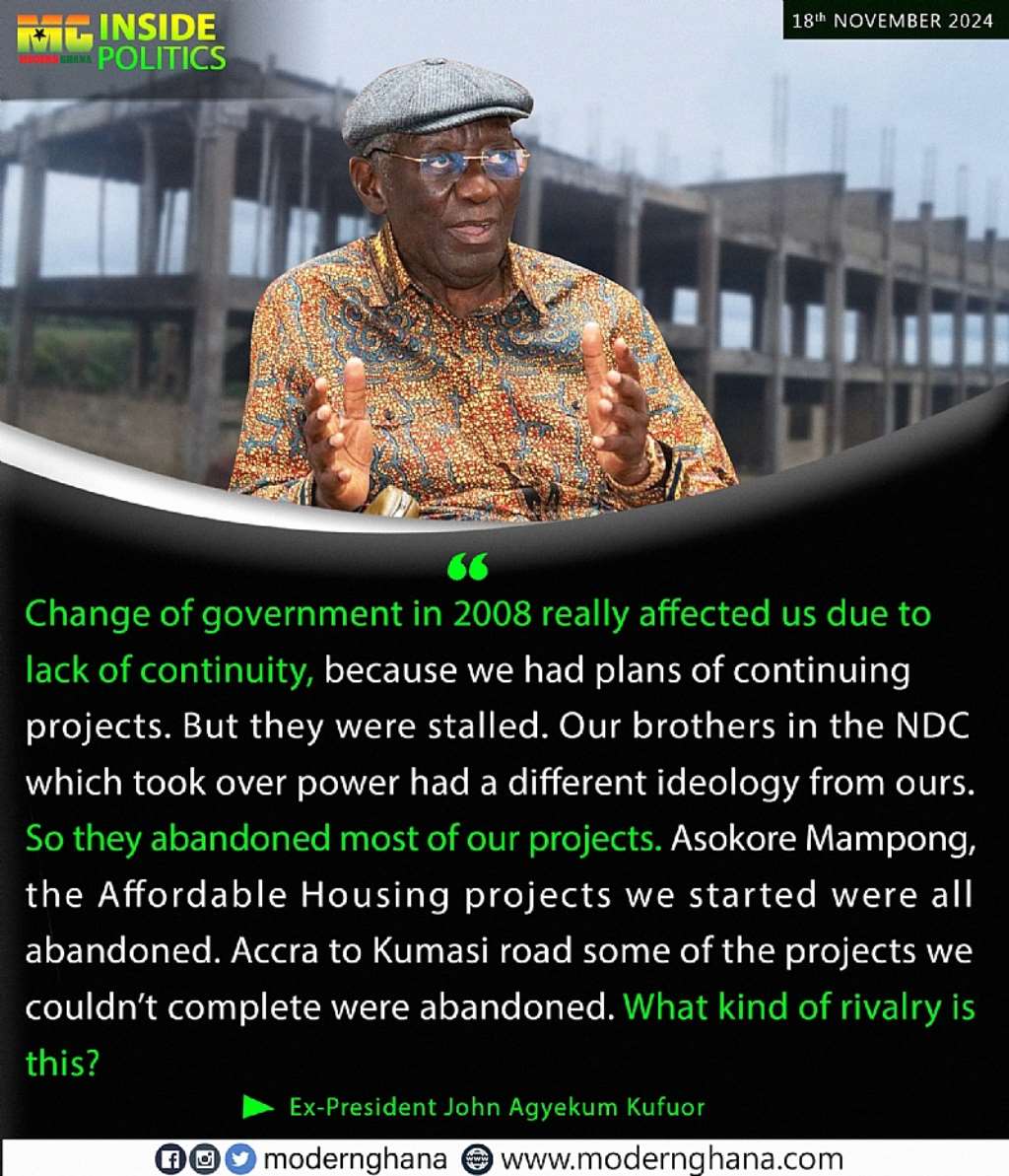 Modern Ghana Photo Reports