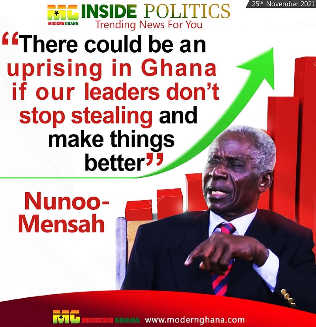 Modern Ghana Photo Reports