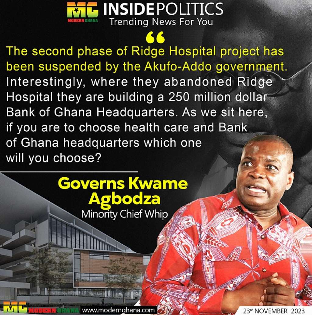 Modern Ghana Photo Reports