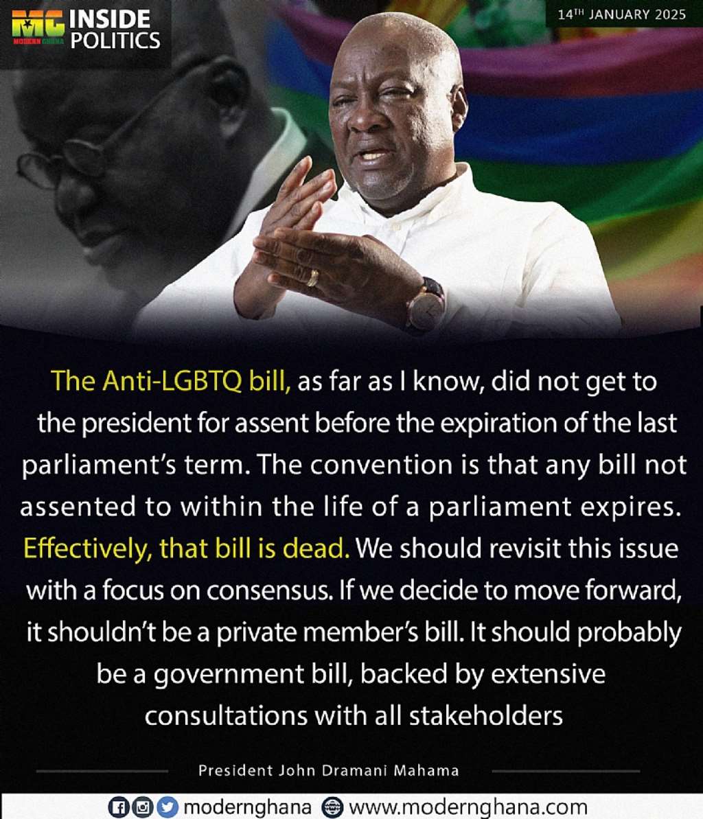Modern Ghana Photo Reports