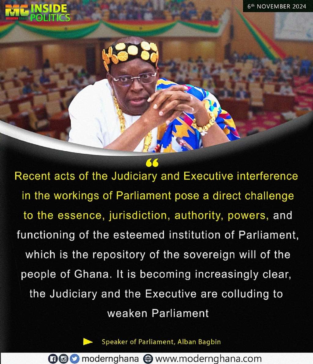 Modern Ghana Photo Reports