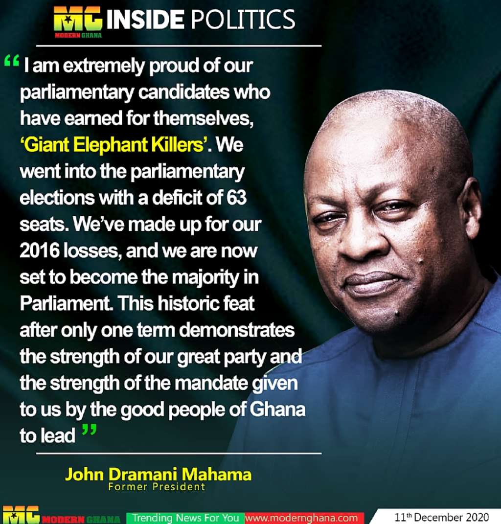 Modern Ghana Photo Reports