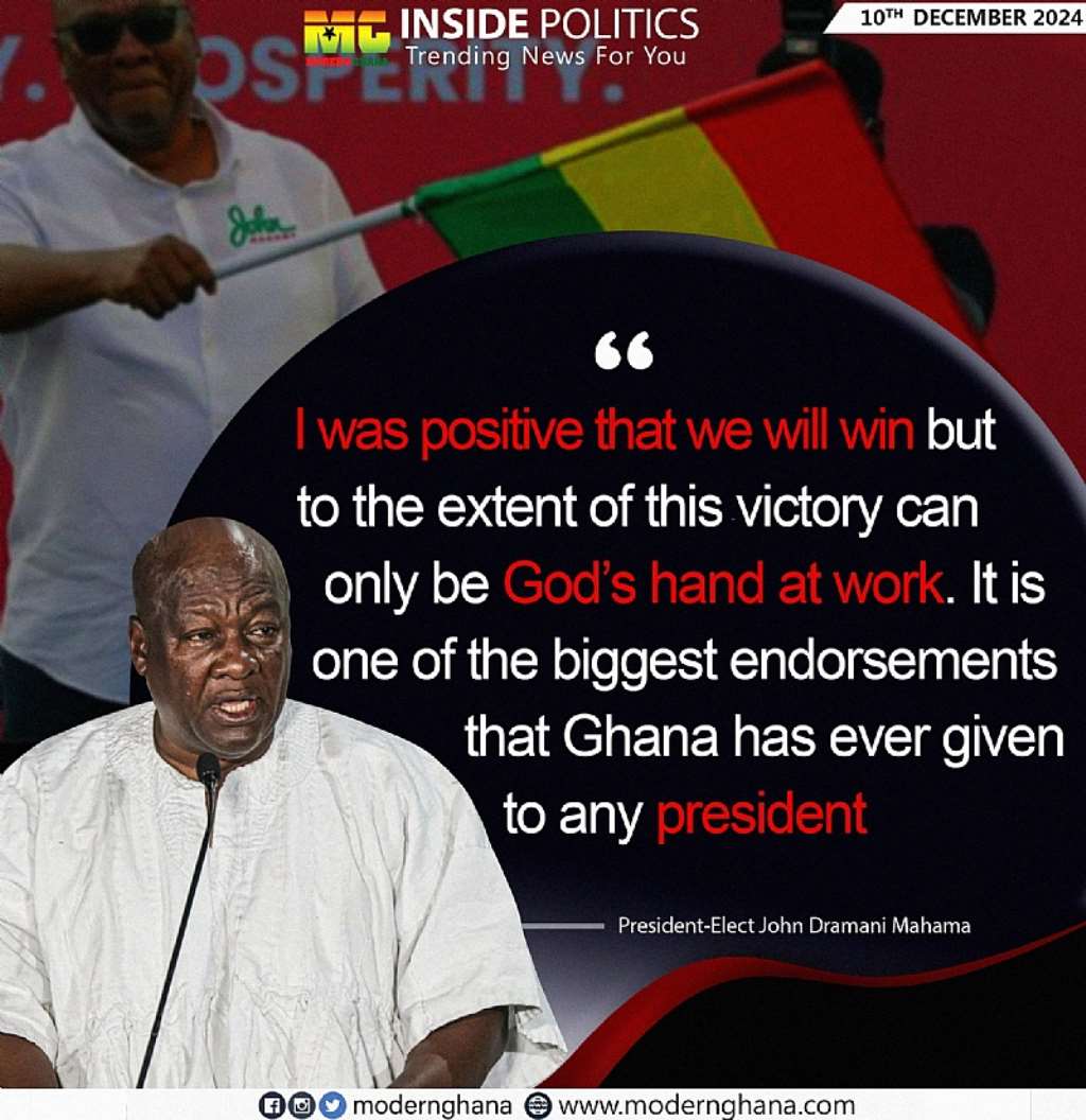Modern Ghana Photo Reports
