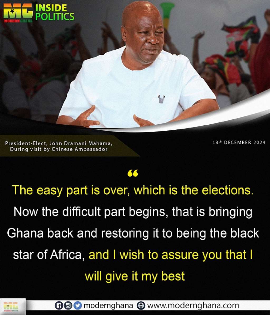 Modern Ghana Photo Reports