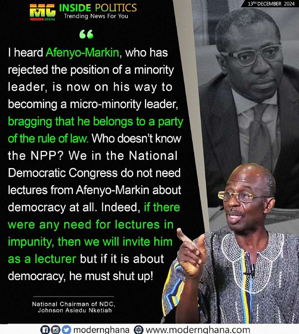 Modern Ghana Photo Reports