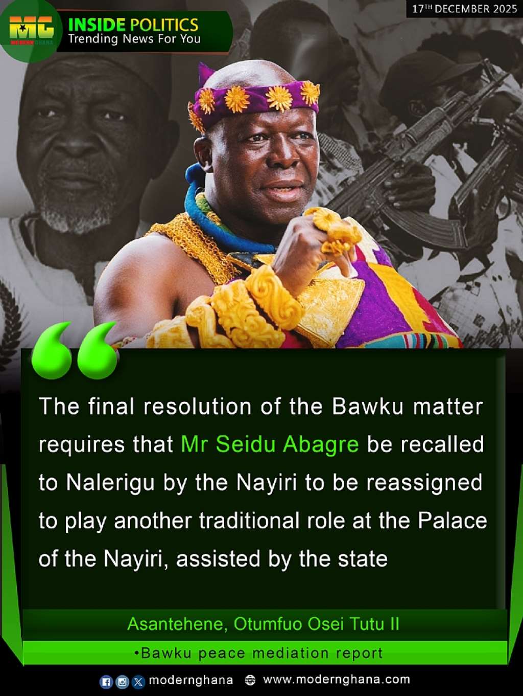 Modern Ghana Photo Reports
