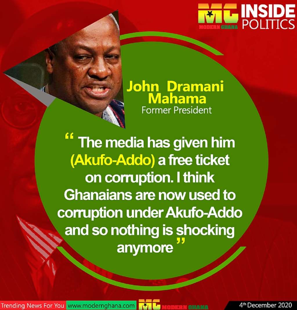 Modern Ghana Photo Reports
