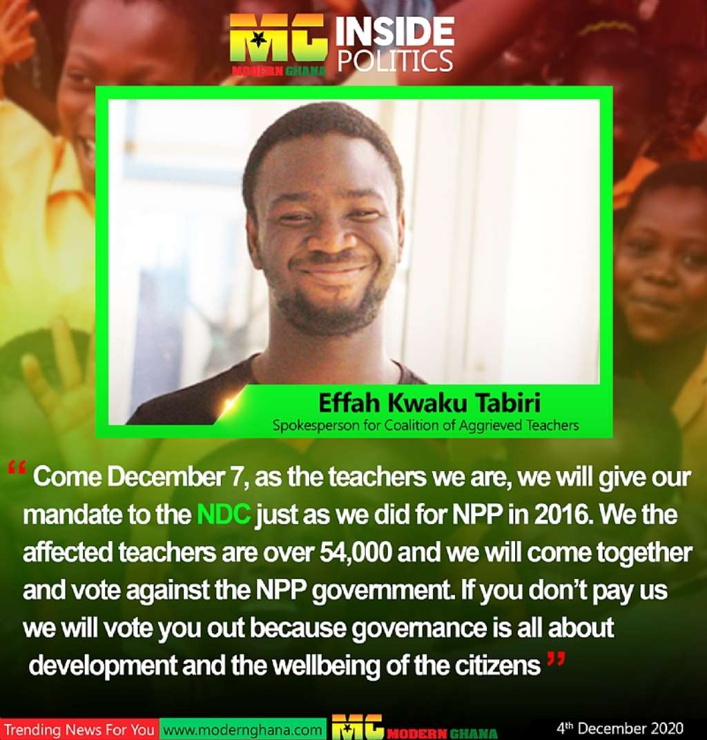 Modern Ghana Photo Reports
