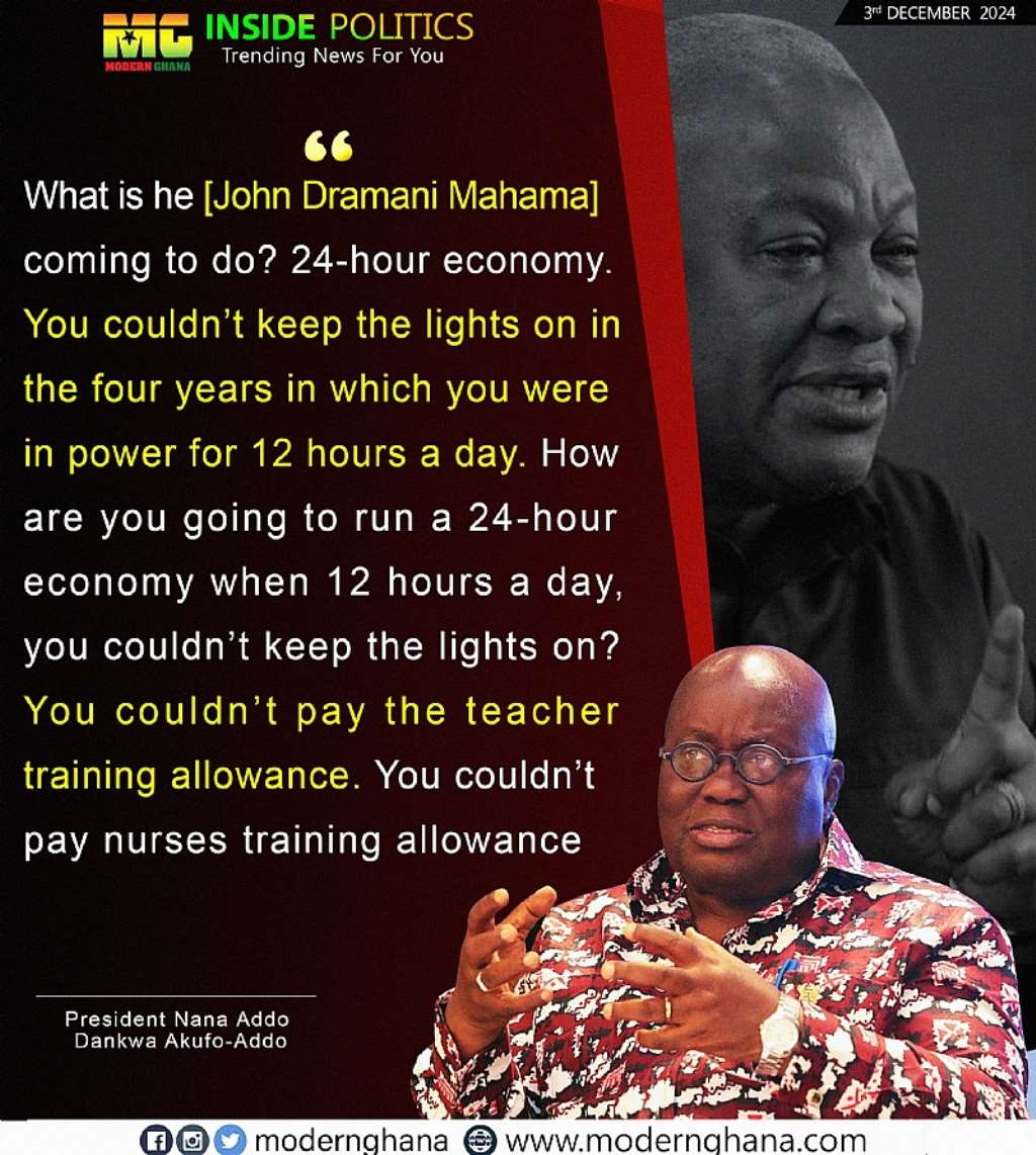 Modern Ghana Photo Reports