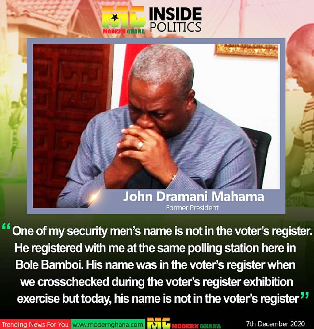 Modern Ghana Photo Reports