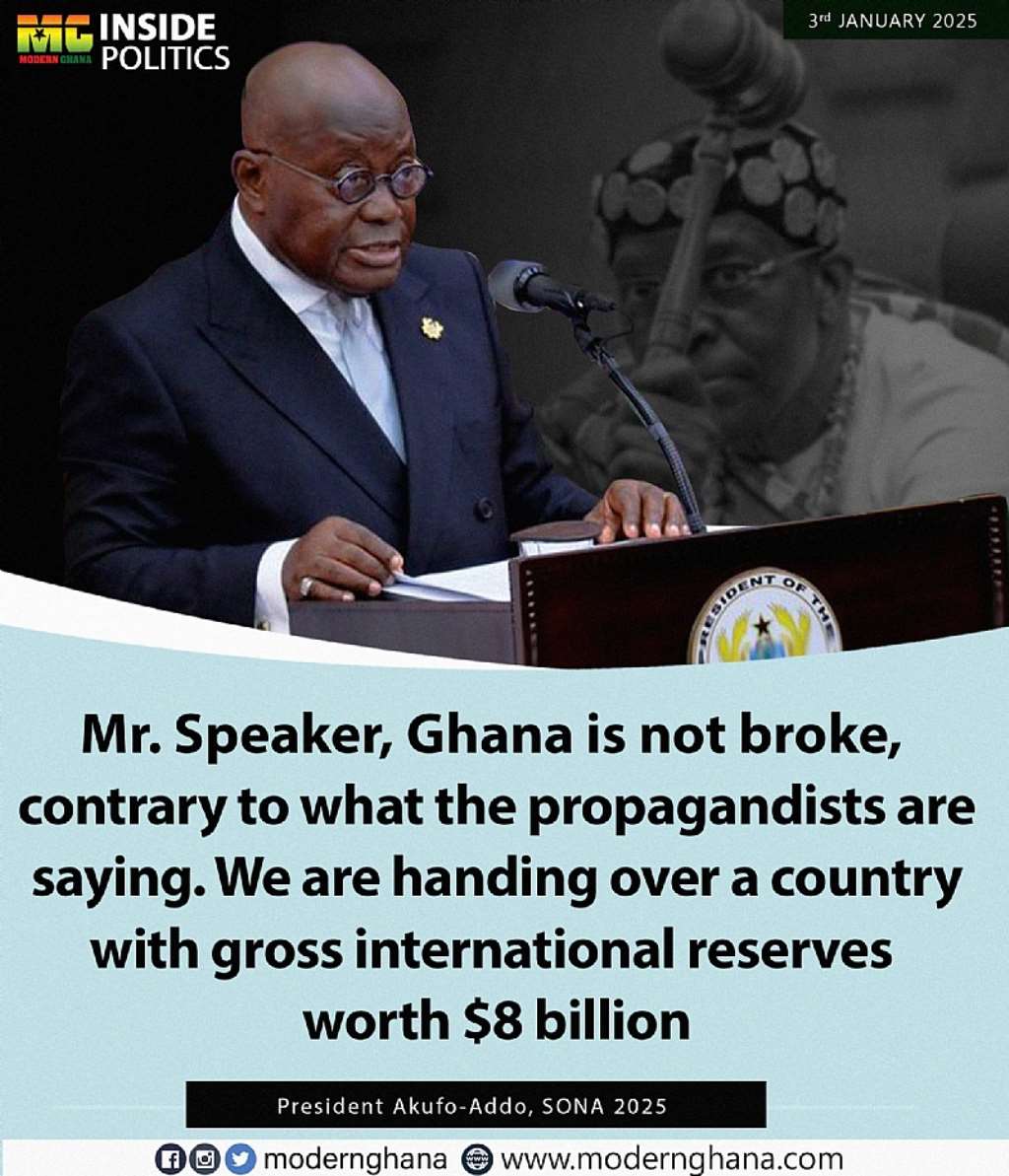 Modern Ghana Photo Reports