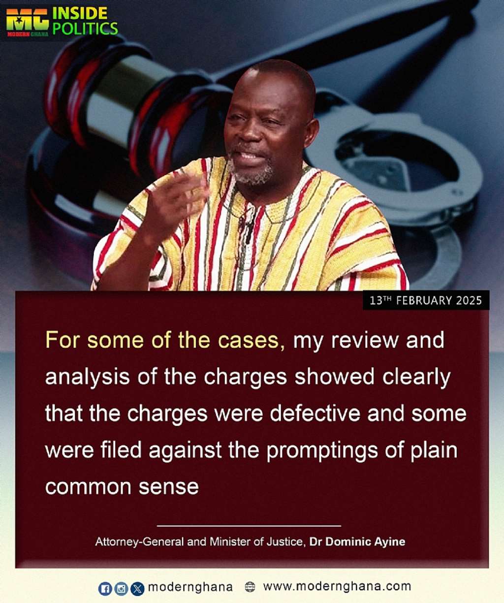 Modern Ghana Photo Reports