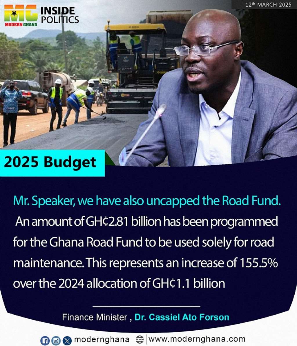 Modern Ghana Photo Reports