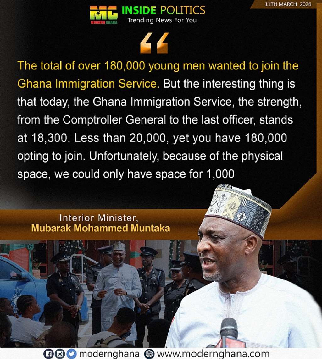 Modern Ghana Photo Reports