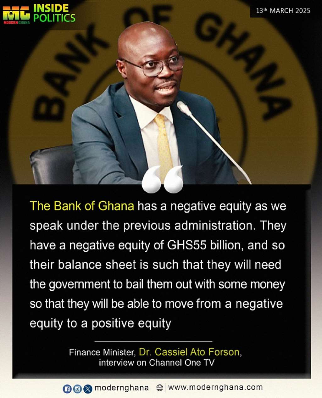 Modern Ghana Photo Reports