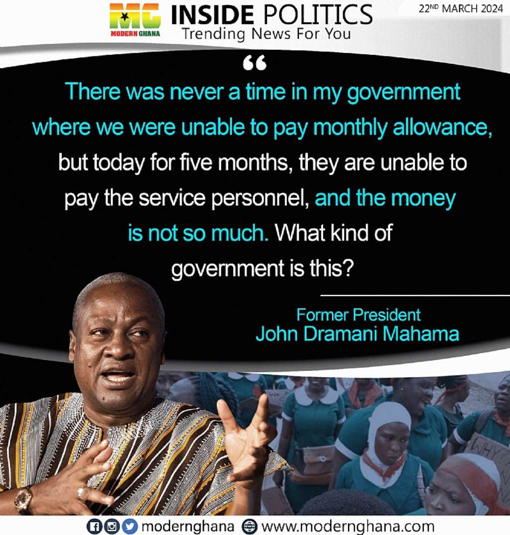 Modern Ghana Photo Reports