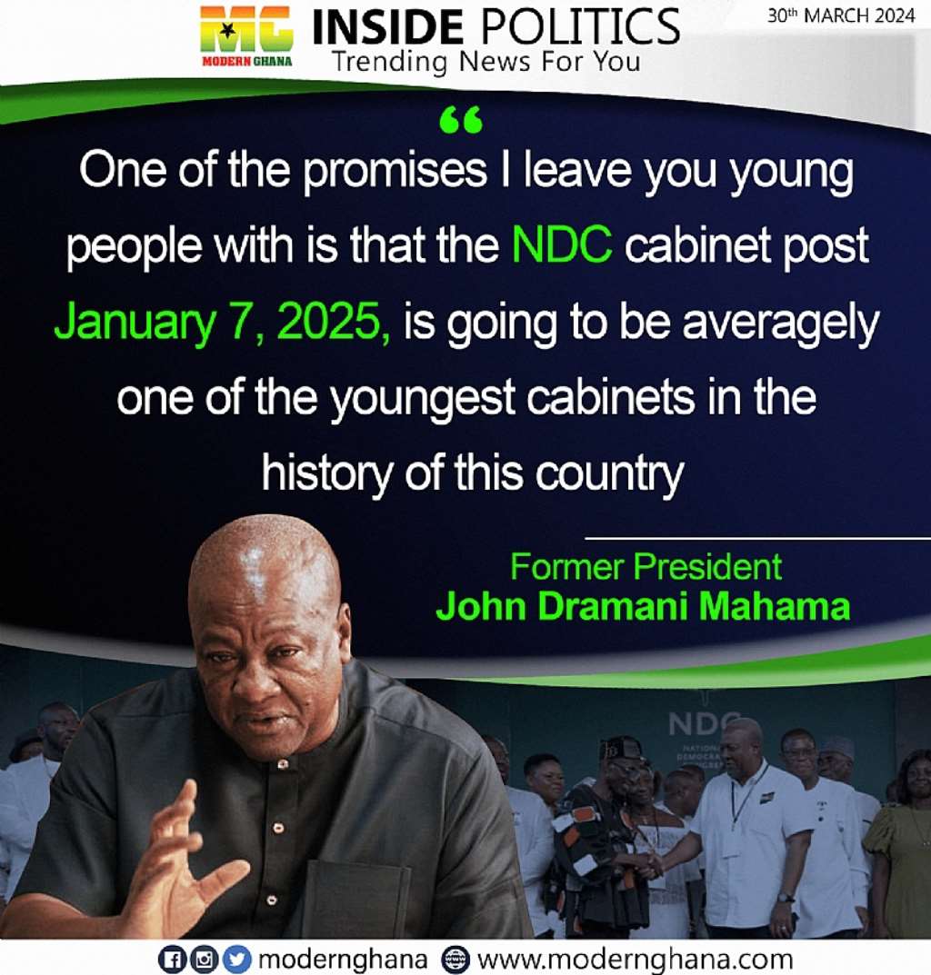 Modern Ghana Photo Reports