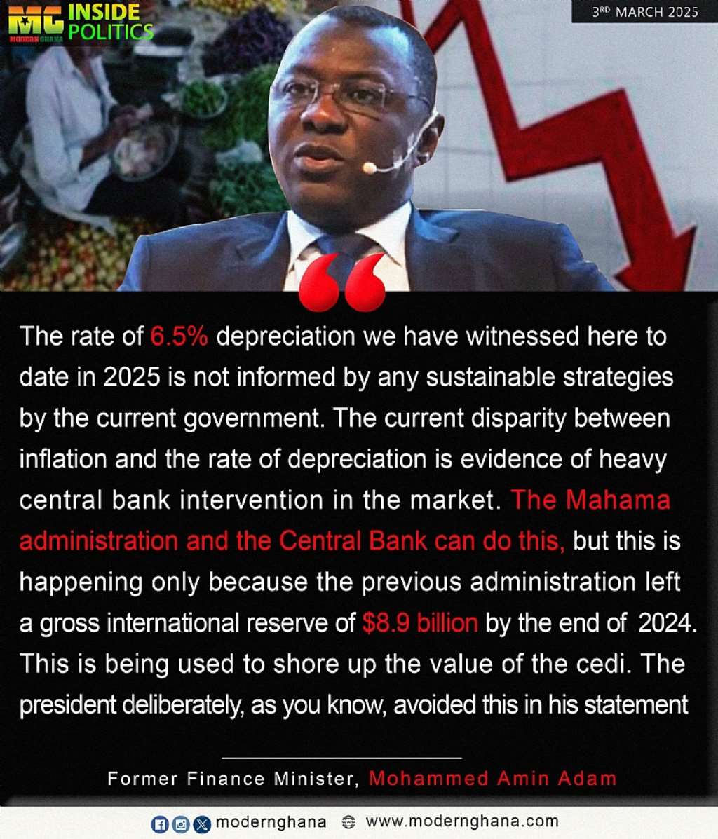 Modern Ghana Photo Reports
