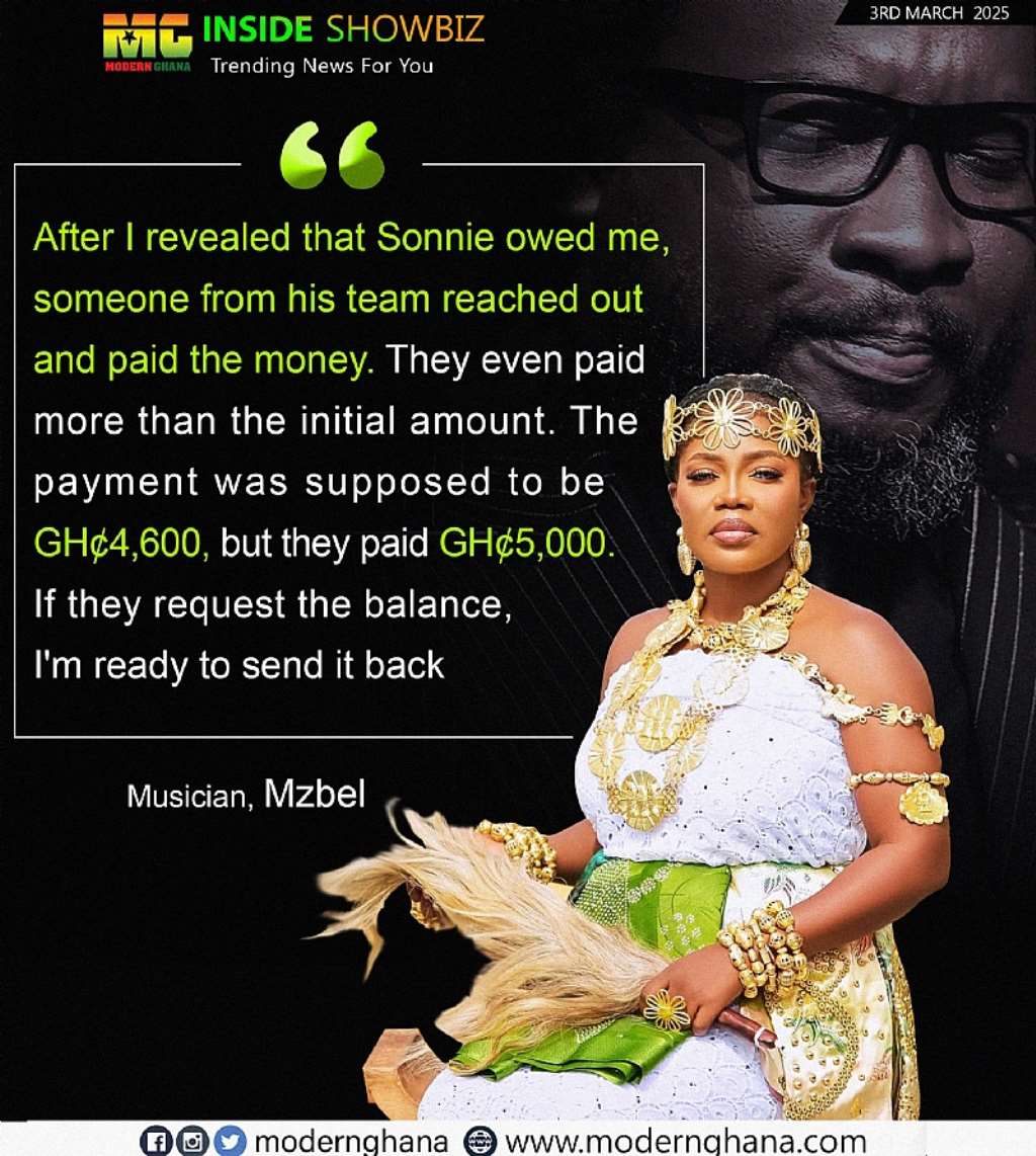 Modern Ghana Photo Reports