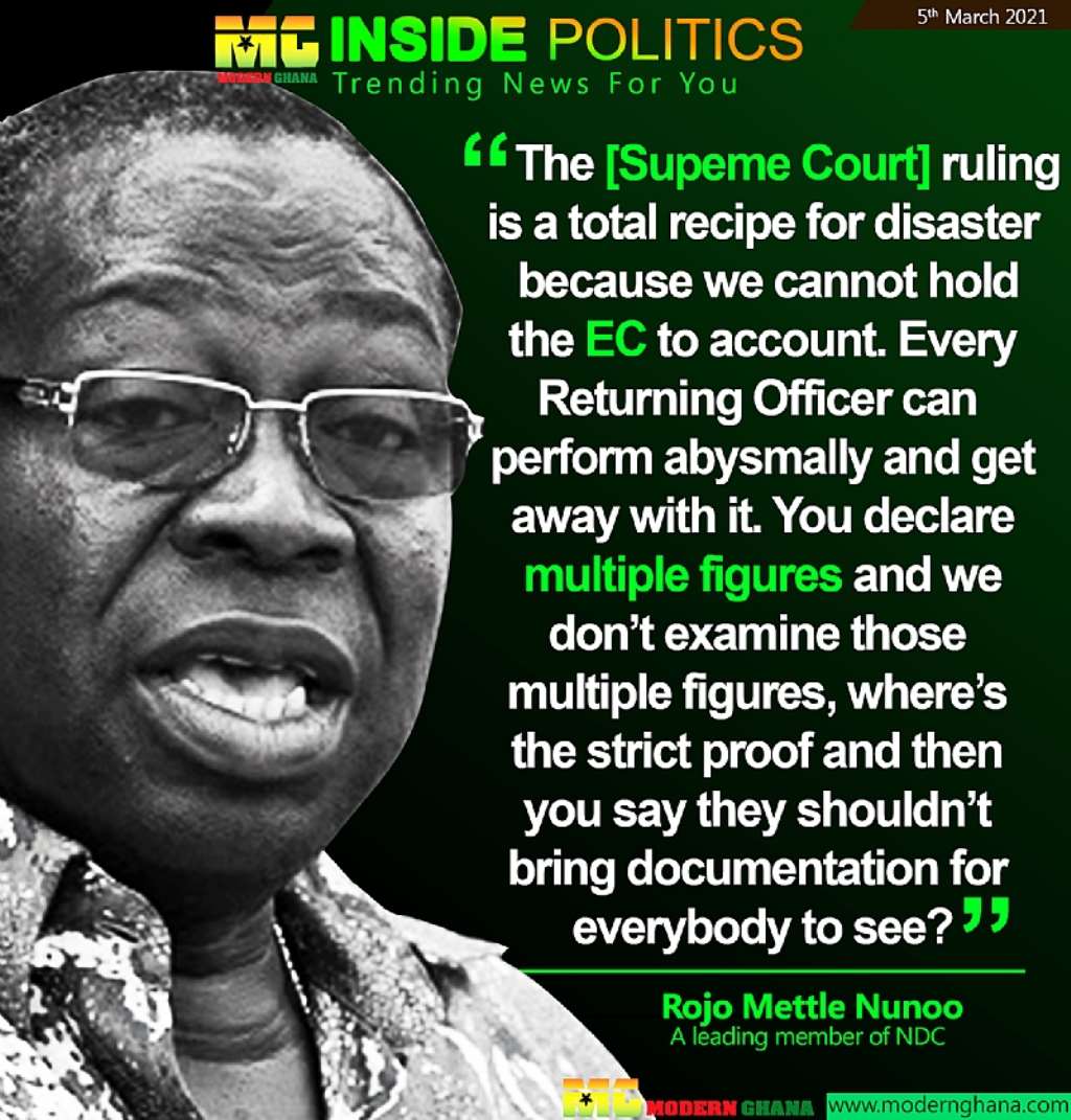 Modern Ghana Photo Reports