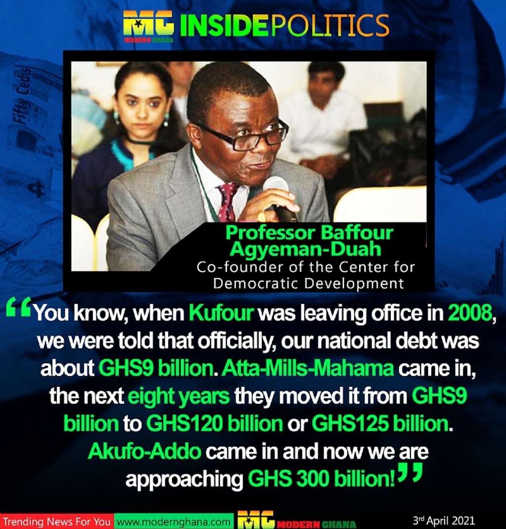 Modern Ghana Photo Reports