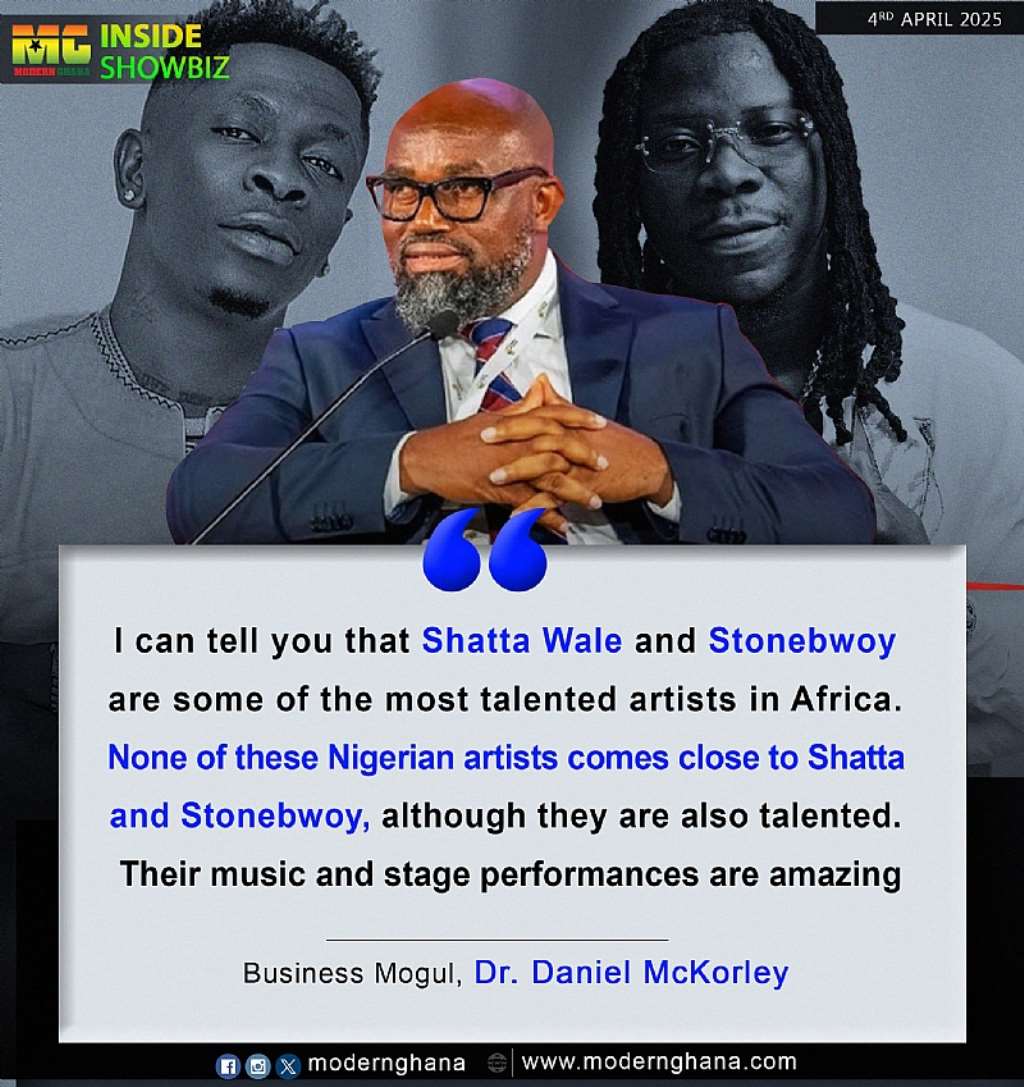 Modern Ghana Photo Reports