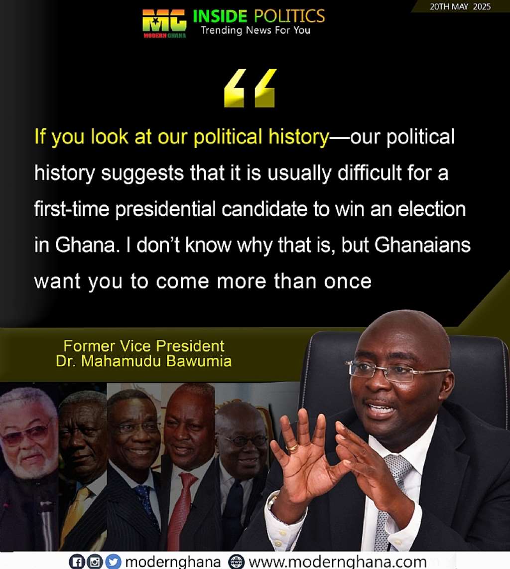 Modern Ghana Photo Reports