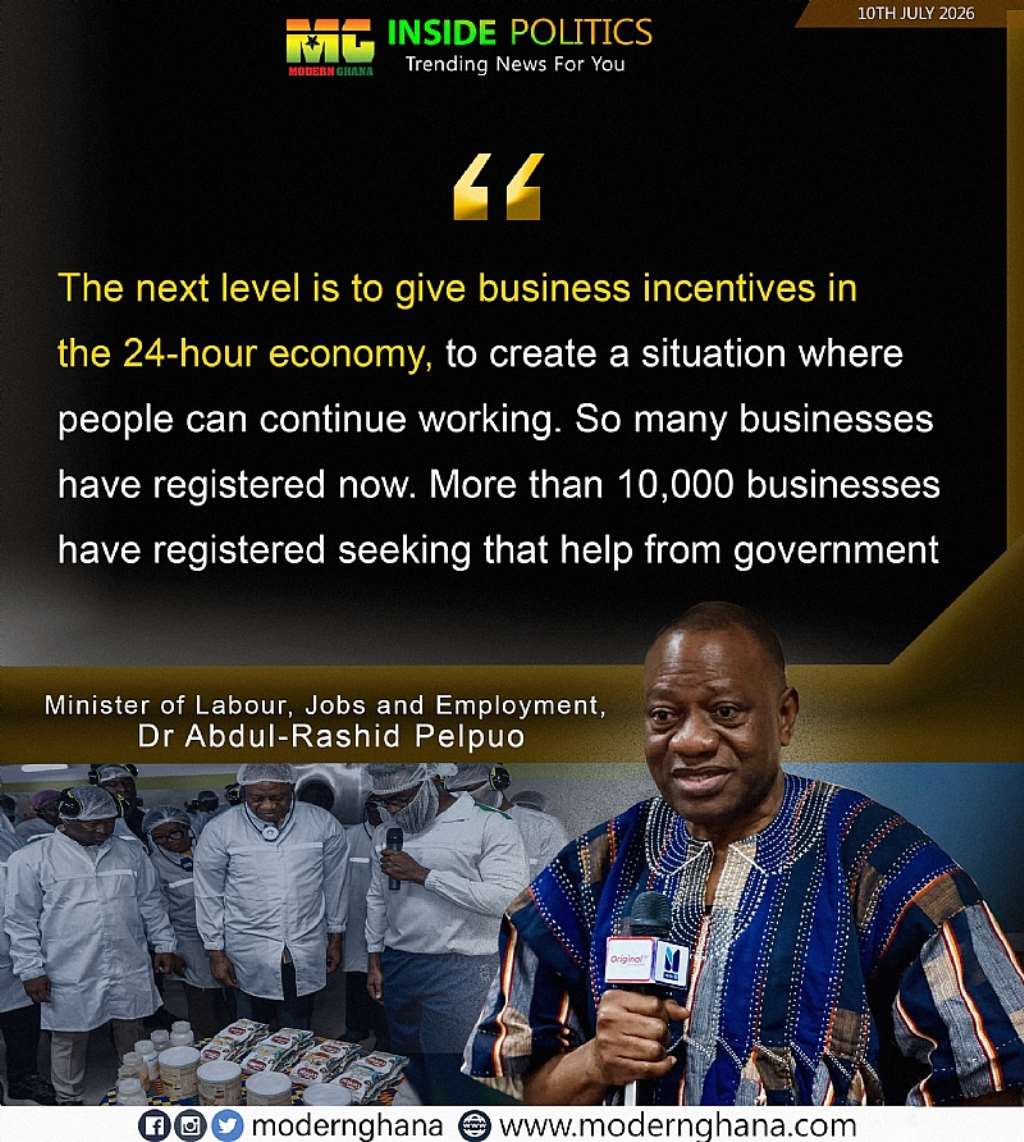 Modern Ghana Photo Reports