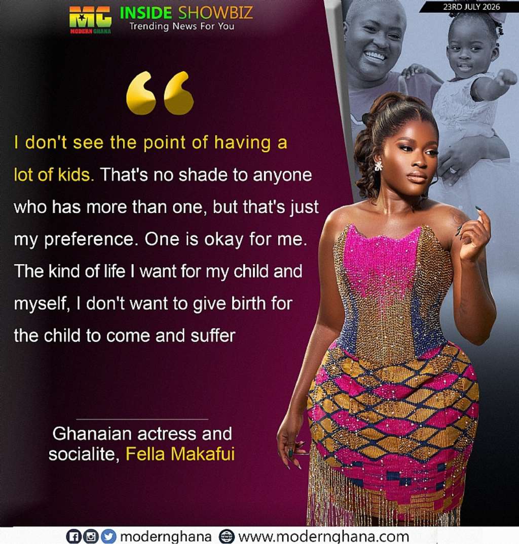 Modern Ghana Photo Reports