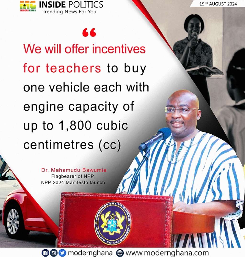 Modern Ghana Photo Reports