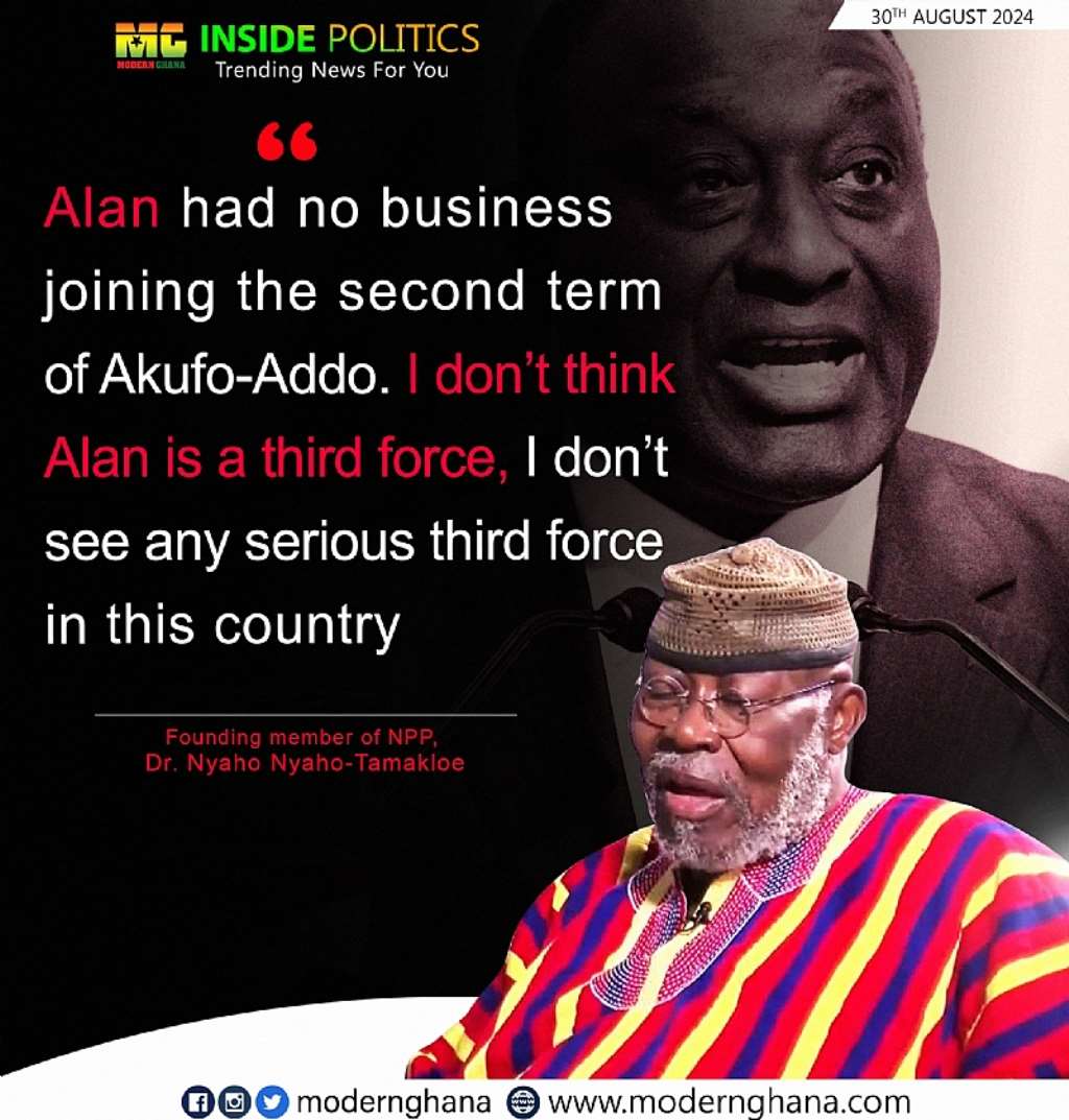 Modern Ghana Photo Reports