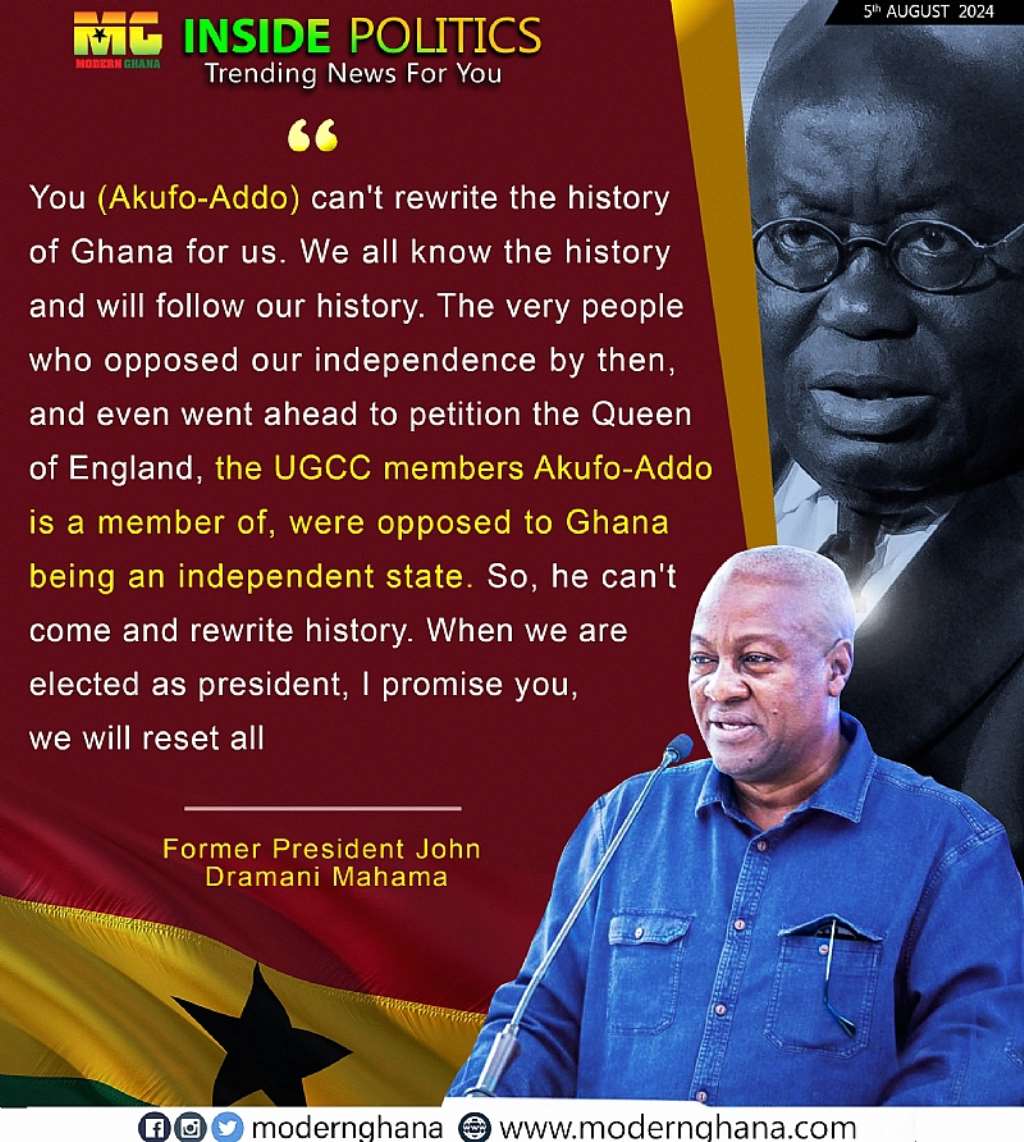 Modern Ghana Photo Reports