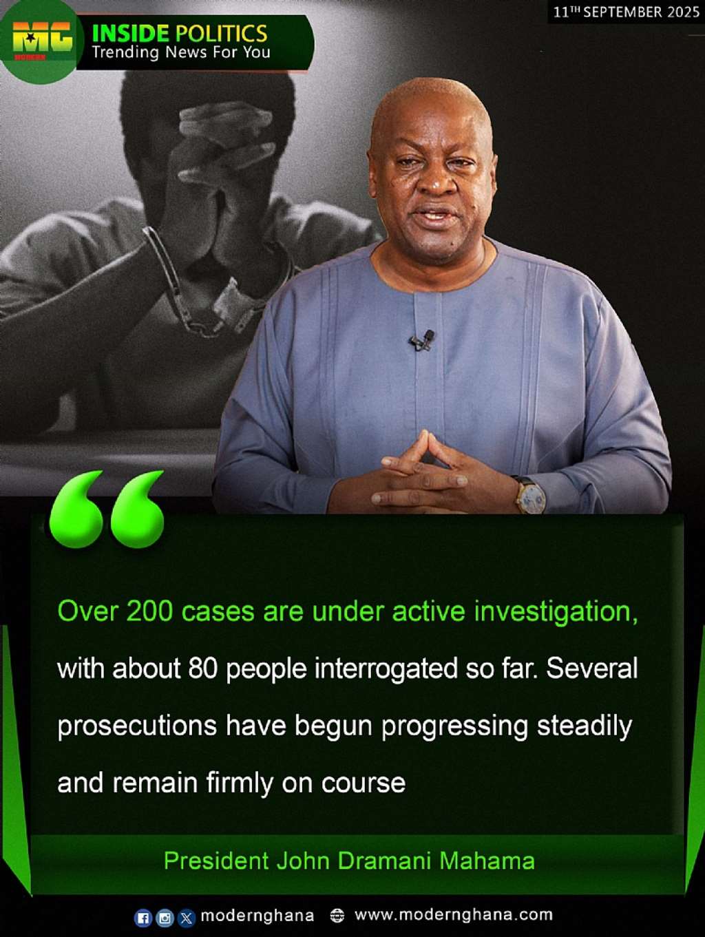 Modern Ghana Photo Reports
