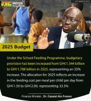 budget-13