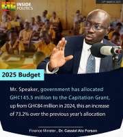 budget-14