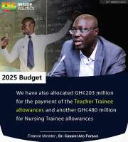 budget-15