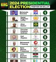 2024-election
