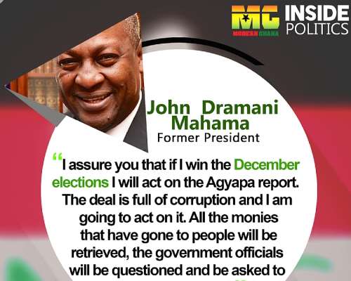 mahama