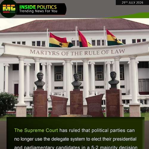 Modern Ghana Photo Reports