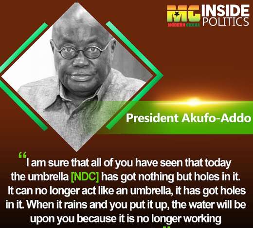 akufo-on-ndc
