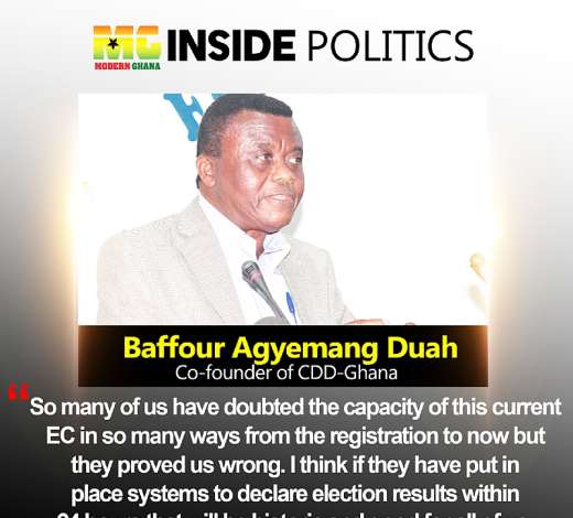 baffour-agyemang-duah