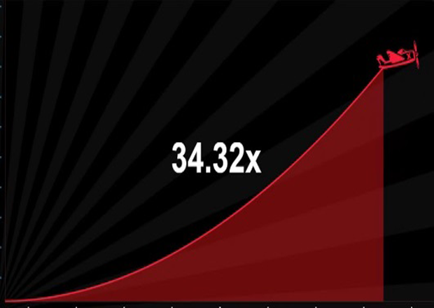 Man loses GH¢13,000 MoMo loan to Aviator