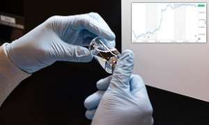 Covid-19: Remdesivir Anti-Viral Trial On Patients Records ‘Rapid Recoveries’